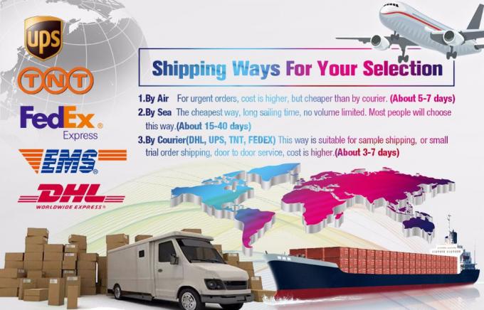 Lightweight Acrylic Cosmetic Packaging Jar 45×44mm Good Transparency 3